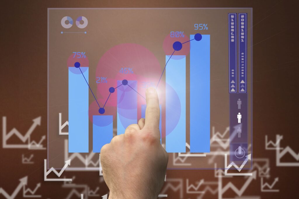 gerencia group ia value